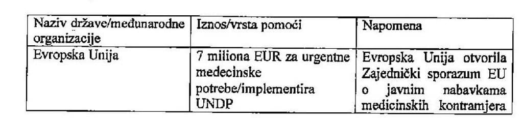 134297_8 sj PD - Saša Magazinović - odgovor VM BiH (MVP)-page-002.jpg
