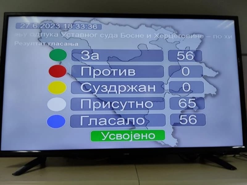 Klub Bošnjaka stavit će veto na Dodikov zakon o neprimjenjivanju odluka Ustavnog suda BiH
