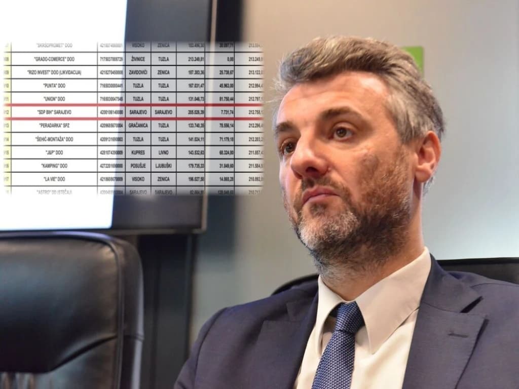 Edin Forto